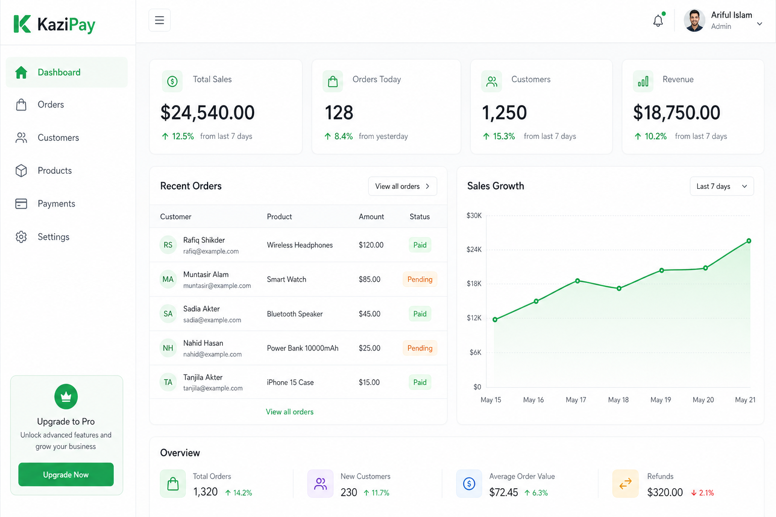 KaziPay vendor dashboard preview